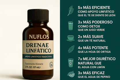 Drenaje Linfático Nuflos: Drenan naturalmente la hinchazón de rostro, abdomen, brazos y piernas
